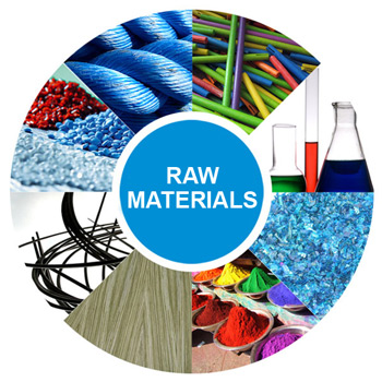 Industrial Raw Materials